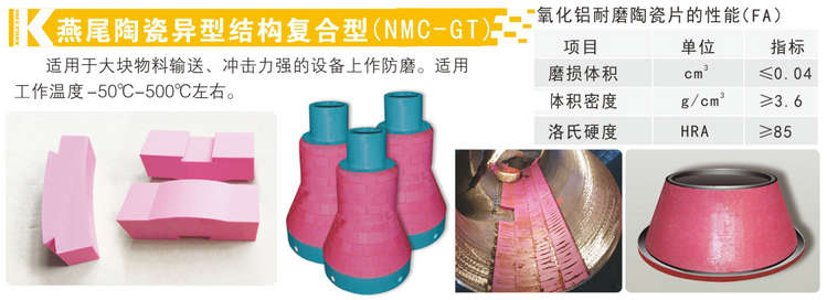 燕尾陶瓷異型結(jié)構(gòu)復合型